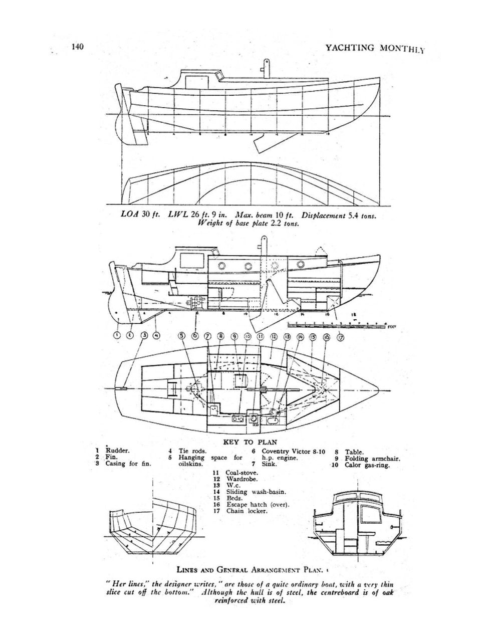 MG1_Page_2