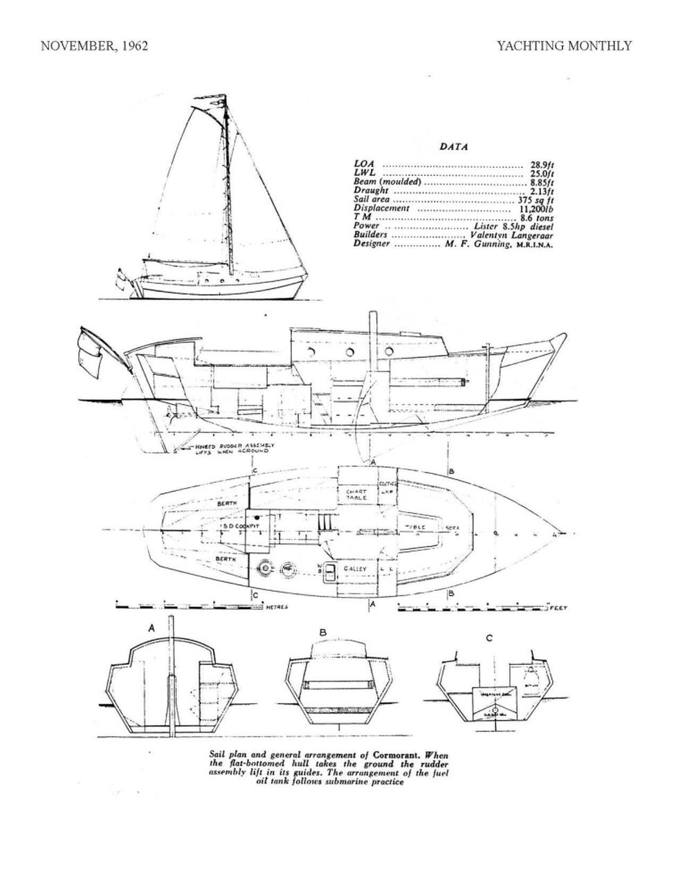 MG6_Page_2